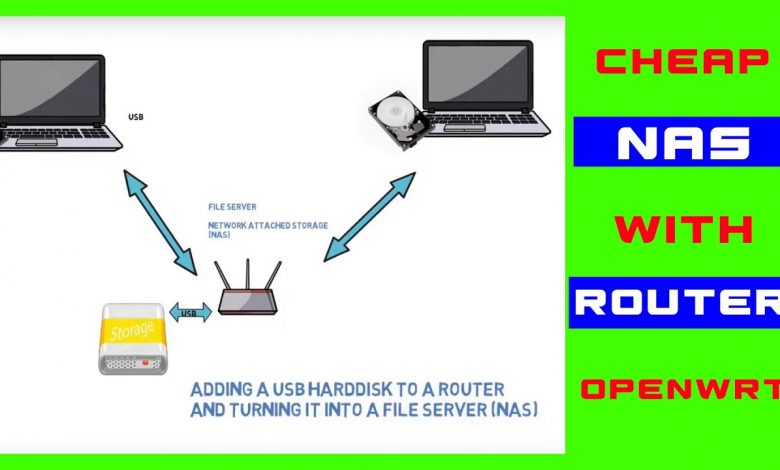 cheap DIY NAS from old Router with OpenWrt and Samba for your home network