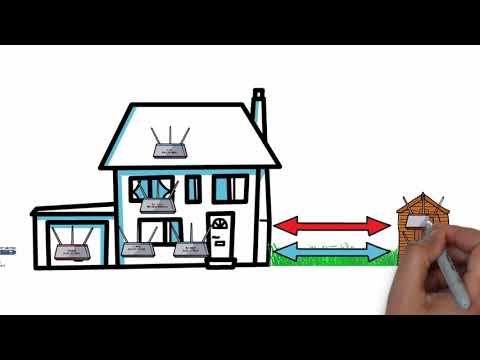 Using VLAN's with OpenWRT and pfSense to build a secure network for family and home working - Intro