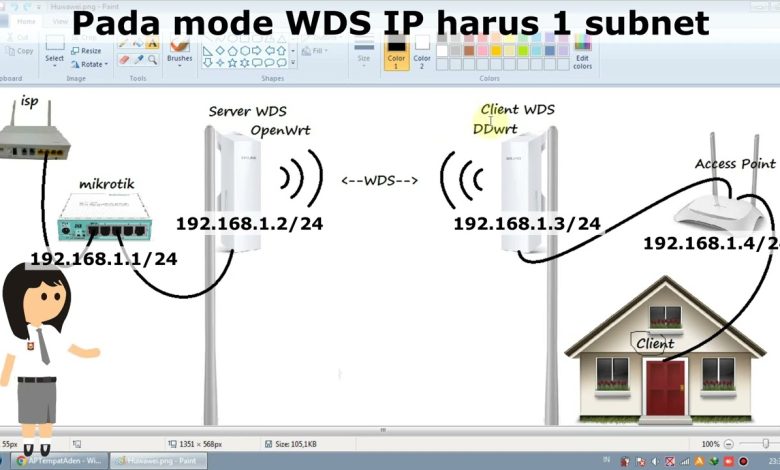 point to point mode WDS receive and spread wifi with OpenWrt to DDWrt point to point mode WDS receive and spread wifi with OpenWrt to DDWrt