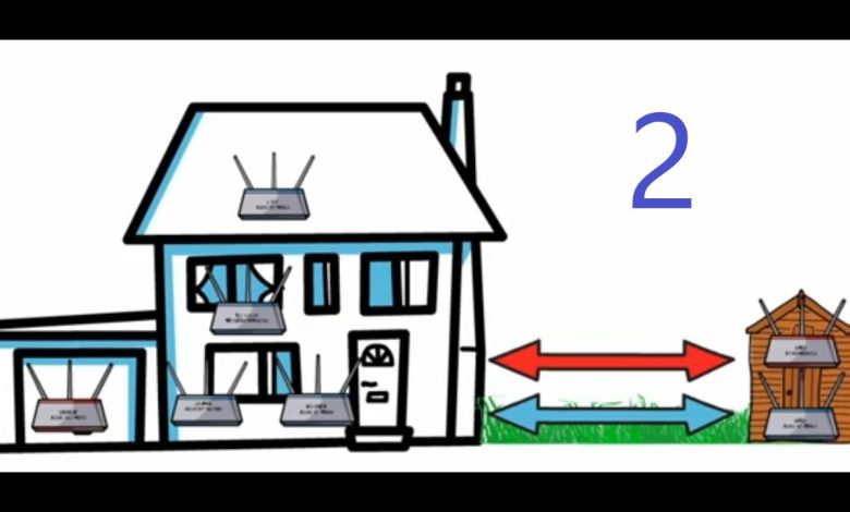 Using VLAN's with OpenWRT and pfSense to build a secure network for family and home working - Part 2